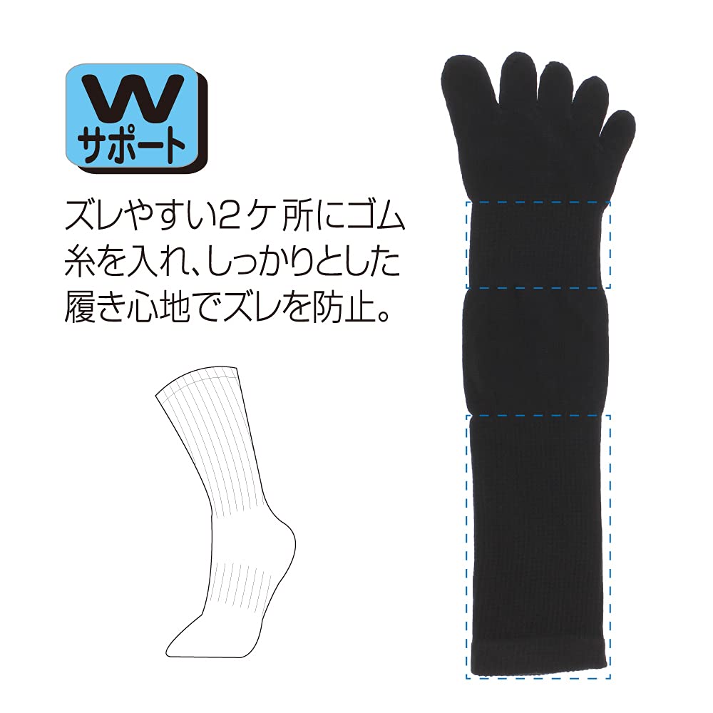 Kansai Fashion Union Pure Cotton Soul Set of Five-Toe Slippers, Black, 4, S-278