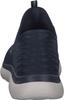 Skechers Summits - кроссовки High Range navy
