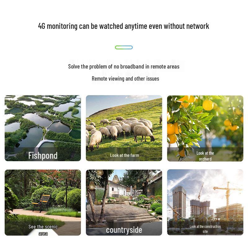 P30 V380 Solar 4G Wireless Camera: Three-Lens, Three-Screen, Low Power Consumption Yard Monitor.