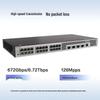 Huawei KunLing S5735S-L24T4X-QA2 Managed Network Switch