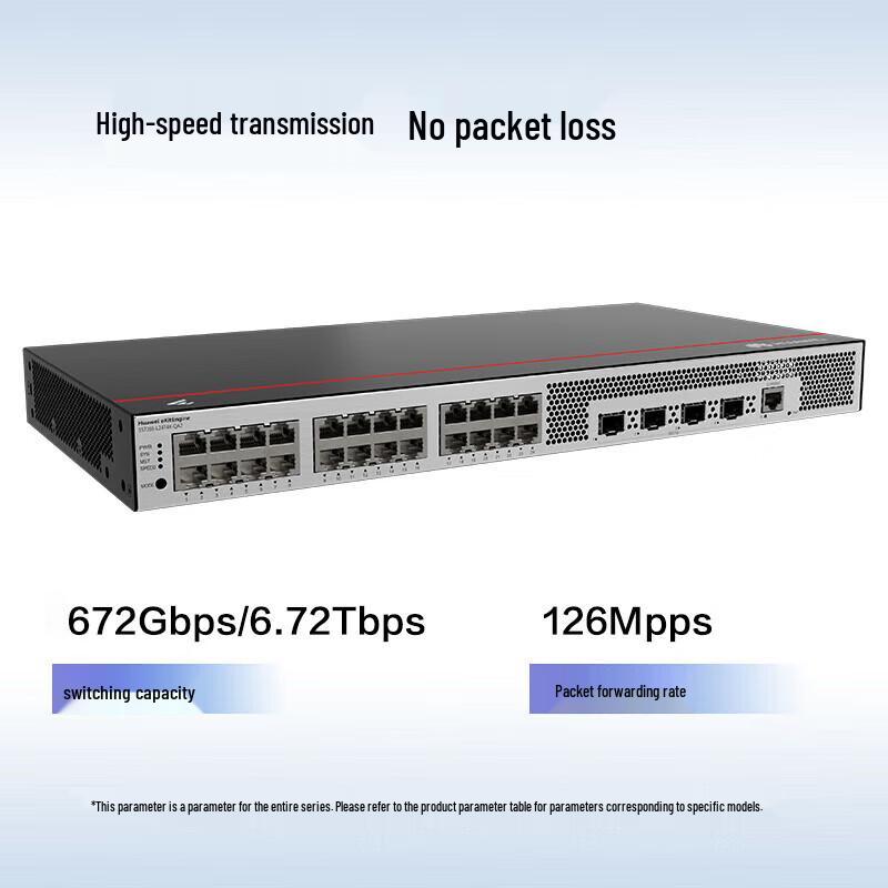 Huawei KunLing S5735S-L24T4X-QA2 Managed Network Switch