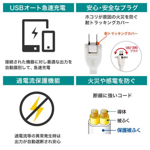 ELPA Lightning-resistant USB Cord Tap Power Tap with USB 0.5m WL-2205SU