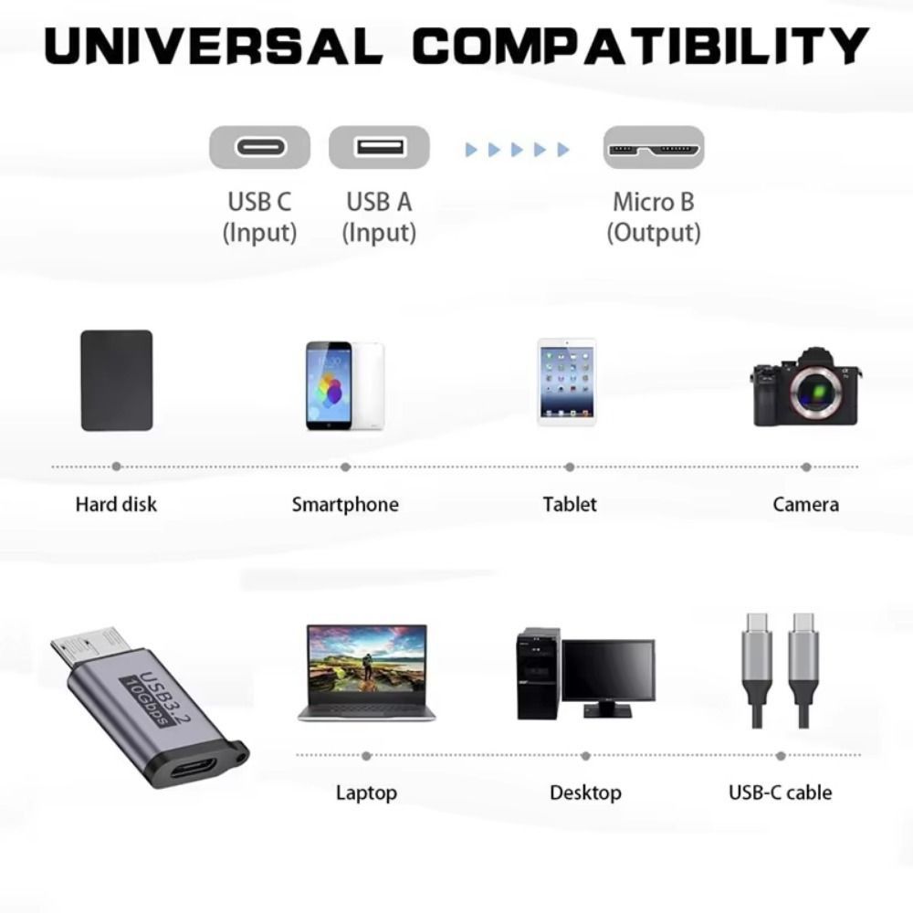 High Speed Micro B Adapter Male To Type C Type-C USB3.0 Micro B Connector Type C Female Adapter  PC