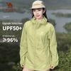 CAMEL Unisex Woven Long Sleeve UV Protection Jacket