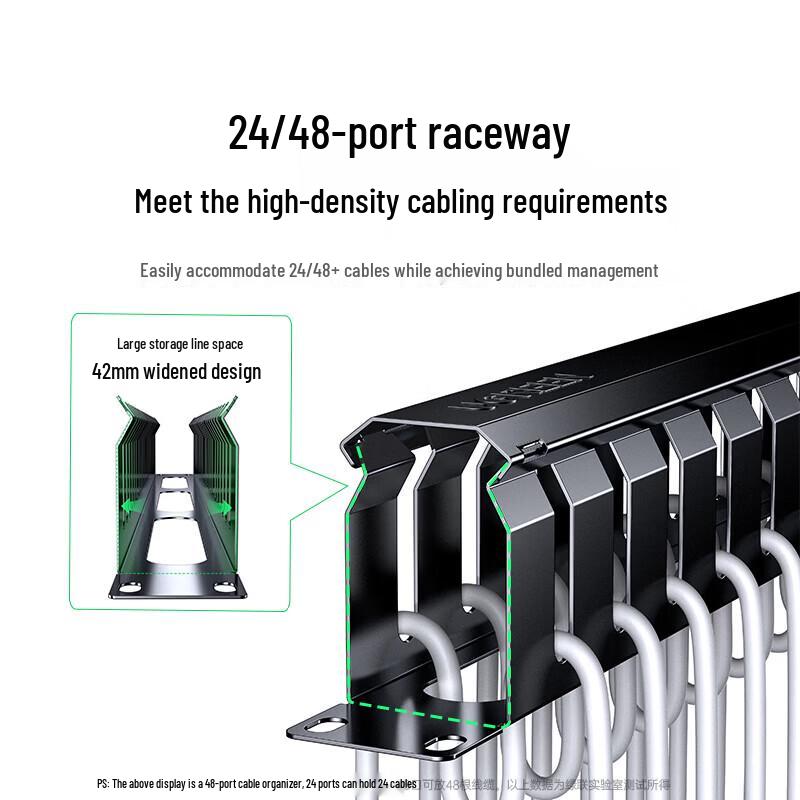 UGREEN 24-Port 1U 19-inch Rack Mount Cable Management Panel