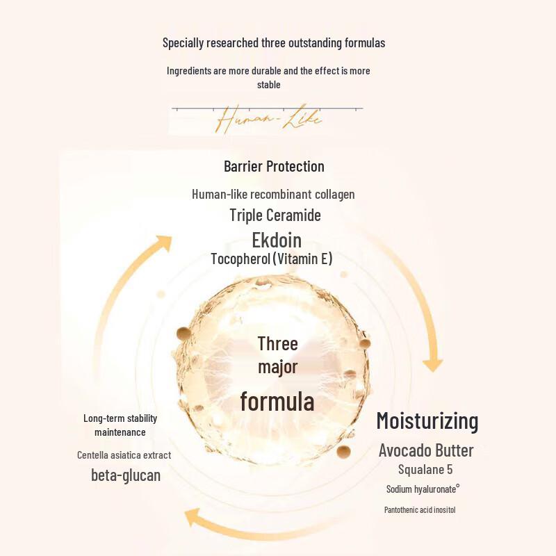 Kefumei Collygene Human-like Recombinant Collagen Skin-Strengthening Lotion