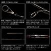 Daiwa 21 Emeraldas Stoist RT 76MMH
