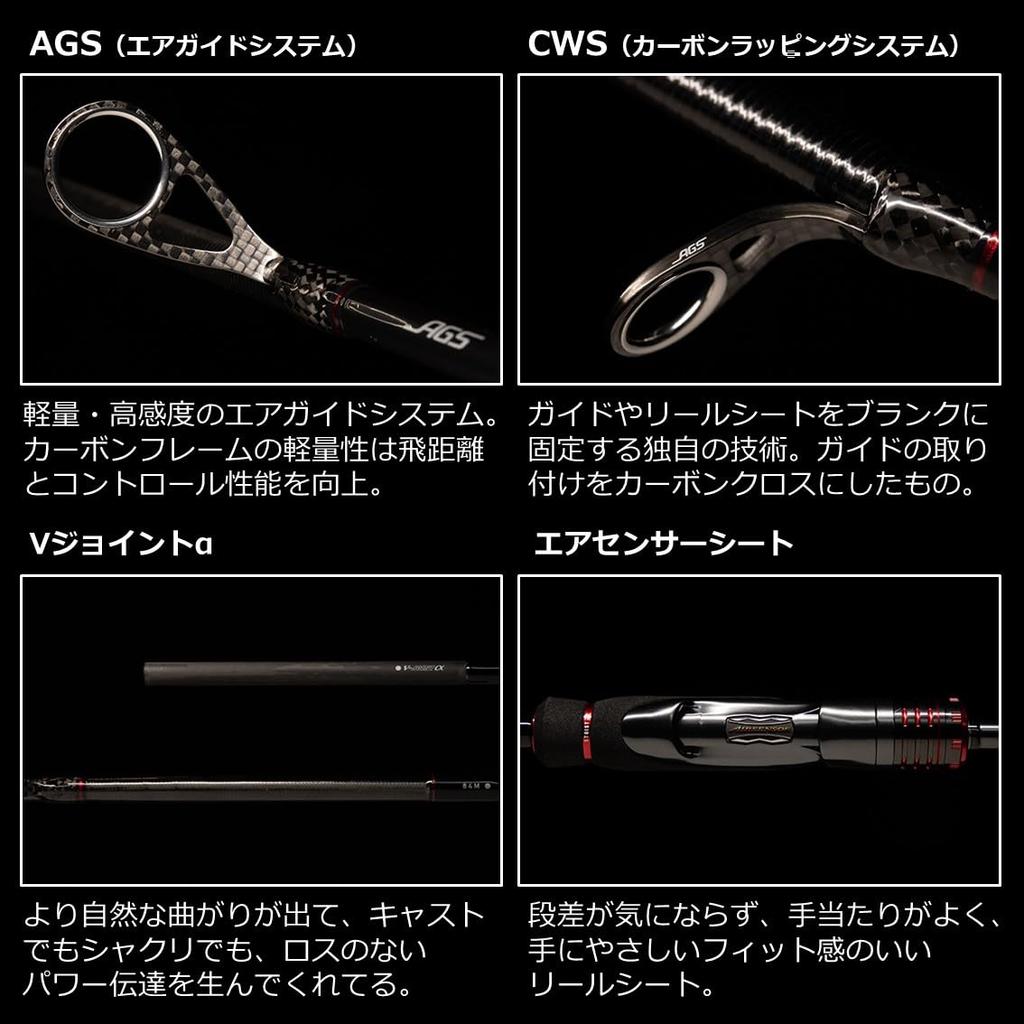 Daiwa 21 Emeraldas Stoist RT 76MMH