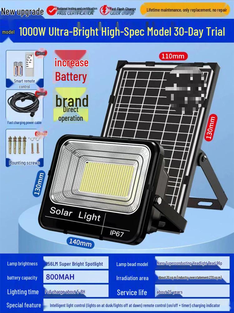 Новый уличный солнечный садовый водонепроницаемый прожектор для улиц и домохозяйств