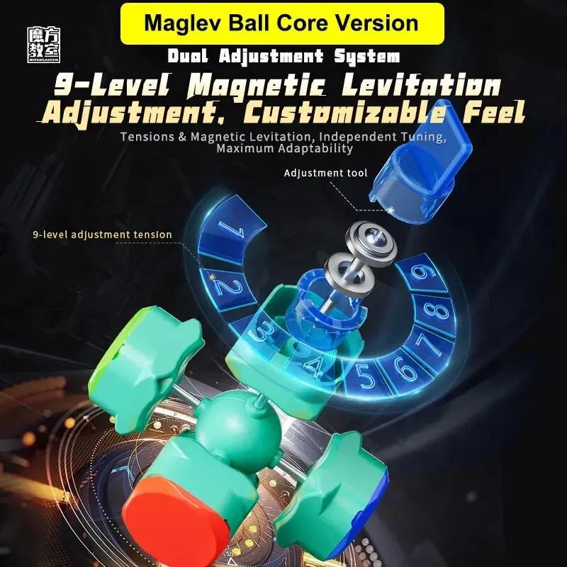 MoYu RS3M V5 3x3 Magnetischer Zauberwürfel MeiLong, Professionelle Speed-Wettkampfversion, Magnetische Levitation Kugelkern 8801