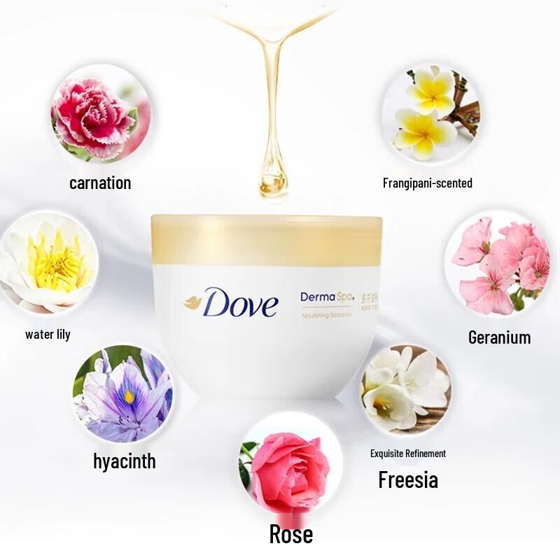 Dove Big Gold Bowl Nourishing Body Lotion