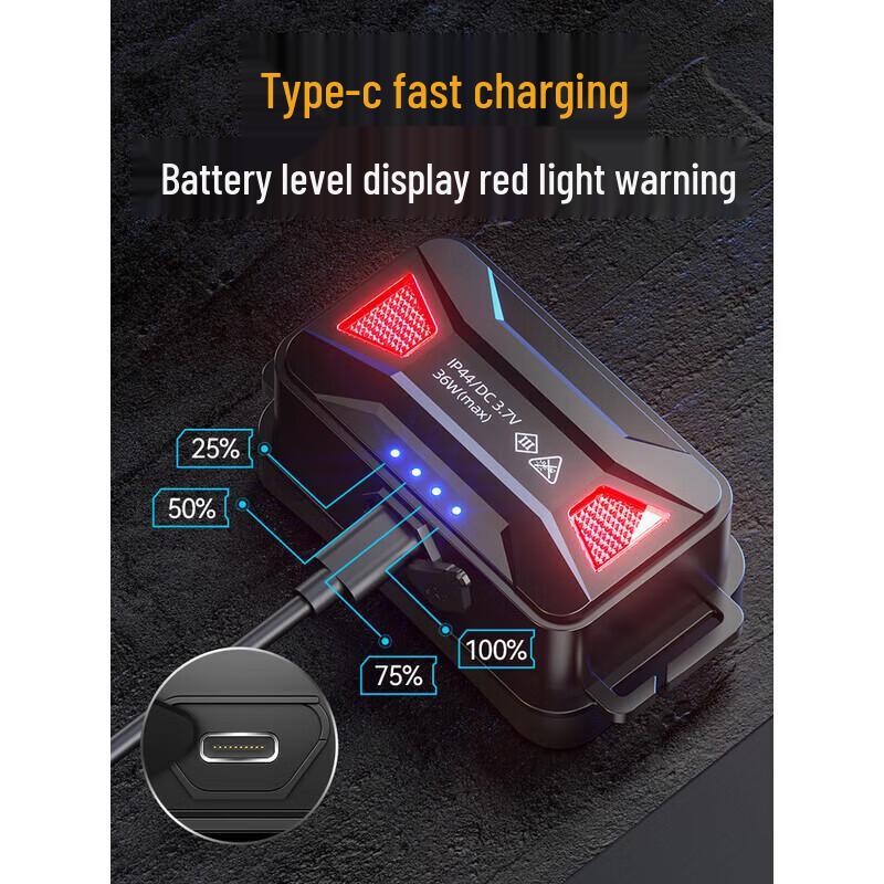SupFire HL60 All-Aluminum Alloy Rechargeable LED Headlamp
