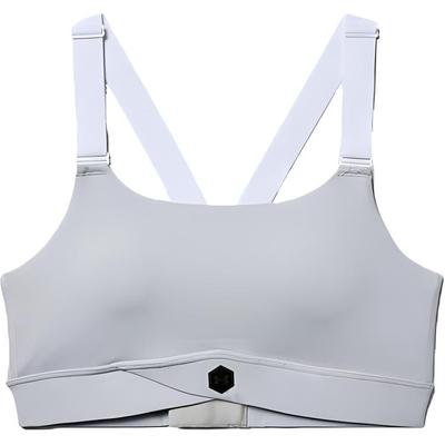 Sütyen – Spor sütyenleri