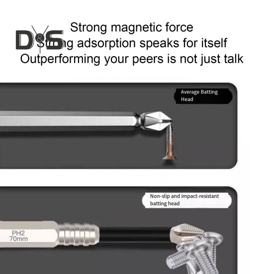 6/12-teiliges Set mit hochmagnetischen Schraubendreher-Bohrern, starke Haltbarkeit, weit verbreitet, rutschfeste Bohrer, Präzisions-Schraubendreher-Set