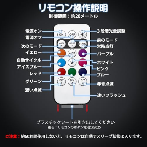 Futwod Compact Strobe Light LED Strobe with Remote Control USB Rechargeable RGB 8 Color Switching Flashing Lamp Memory Function Waterproof Auxili