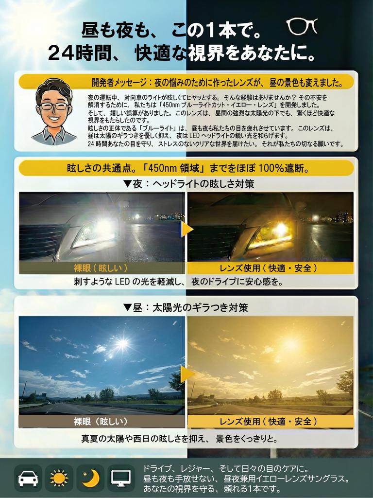 Zealot Night Driving Made in Bright Reduced Coated for Day and Night Weather ZE-UM07BK Sunglasses, Yellow, Japan, Vision, Glare, Low-Reflection,