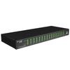 MT-viki KVM & Video Management Solutions
