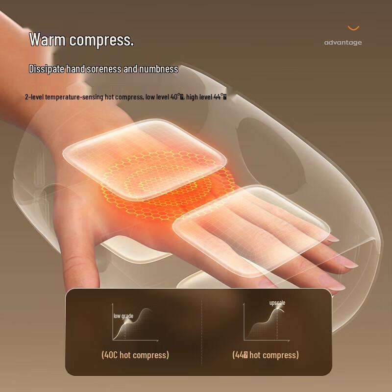 Aux Rechargeable Hand Massager