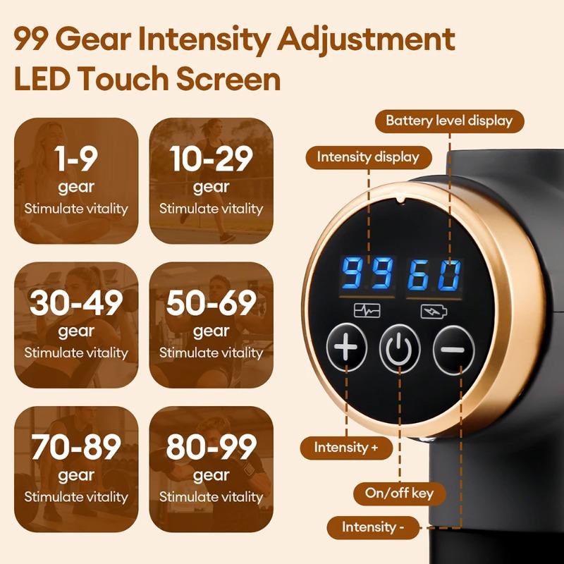 2026 New 11-IN-1 Electric Massage Gun 99 Level Powerful Fascia Gun High-Frequency Vibration Body Massage Gun Arms Leg Muscle Masajeador