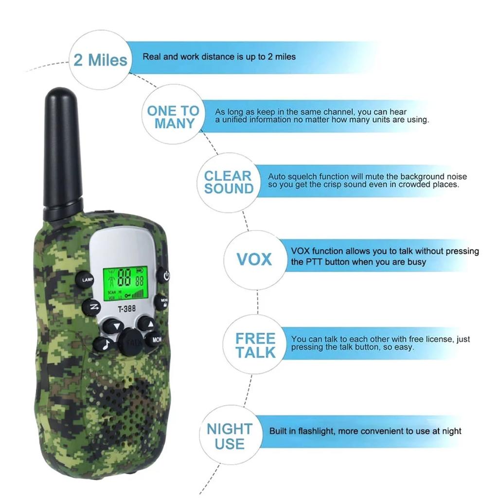 Kids Walkie Talkie 2 Way Radio Upgraded Camouflage Toys For Kids Indoor Outdoor Activities