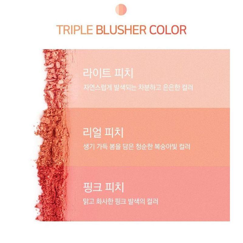 RiRe - Triple Blusher