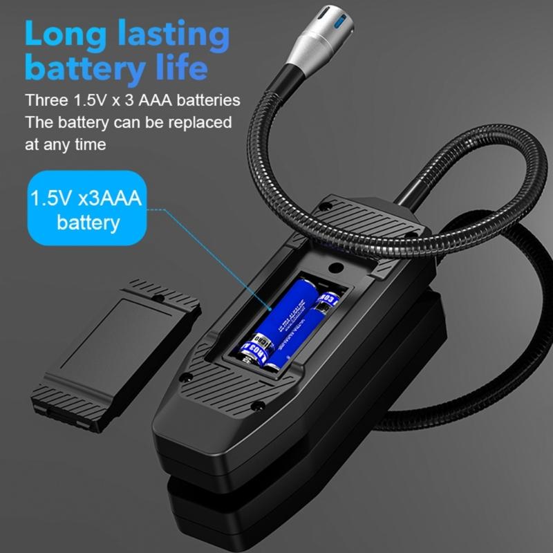 Professional Gas Tester Gas Alarm Gas Leak Detectors With Simulated Display For Propanes Methane Monitoring Home Safety