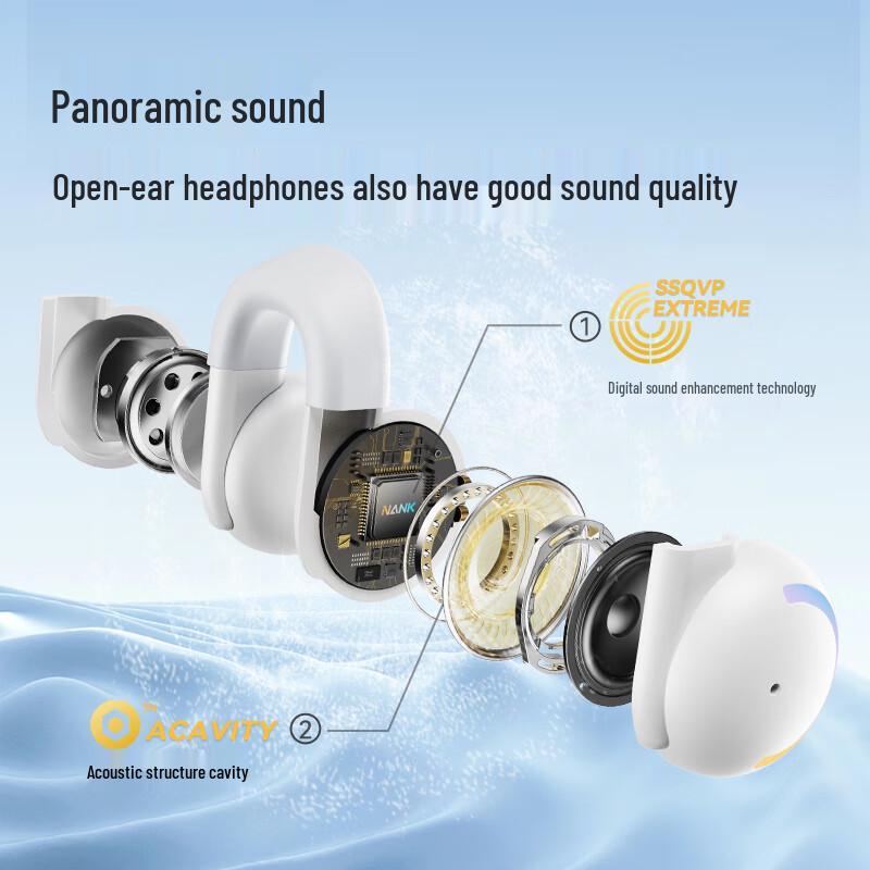 Nanka Lite3 Clip-Ear Wireless Bluetooth Headset