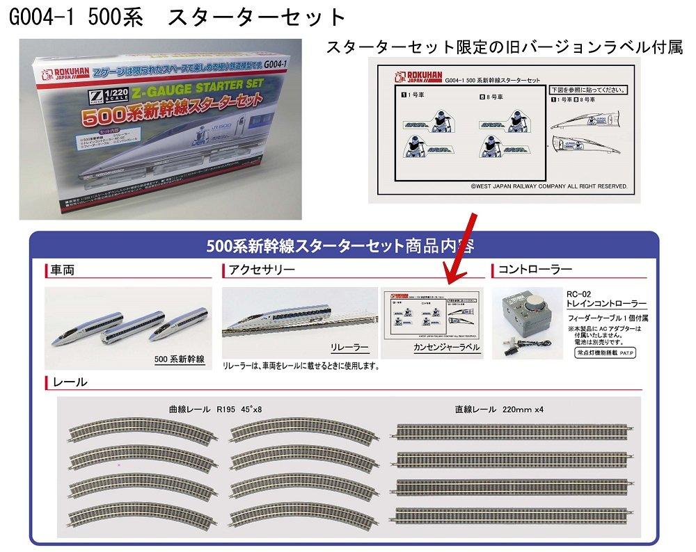 Rokuhan Z Gauge 500 Series Shinkansen Starter Set G004-1
