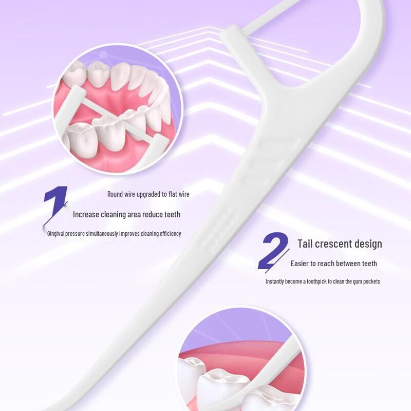Saky Dental Floss Picks