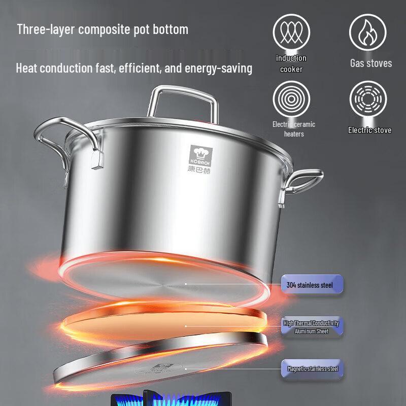 Kangbachen 304 Stainless Steel Universal Soup Pot