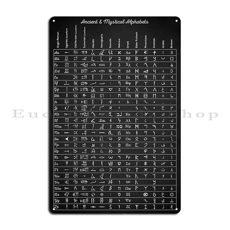 

Ethiopian Alphabet Amharic Hahu The ethiopian alphabet fidel Metal Plaque Wall Mural Custom Printing Tin Sign Poster 30x40cm(11.8x15.7inch)