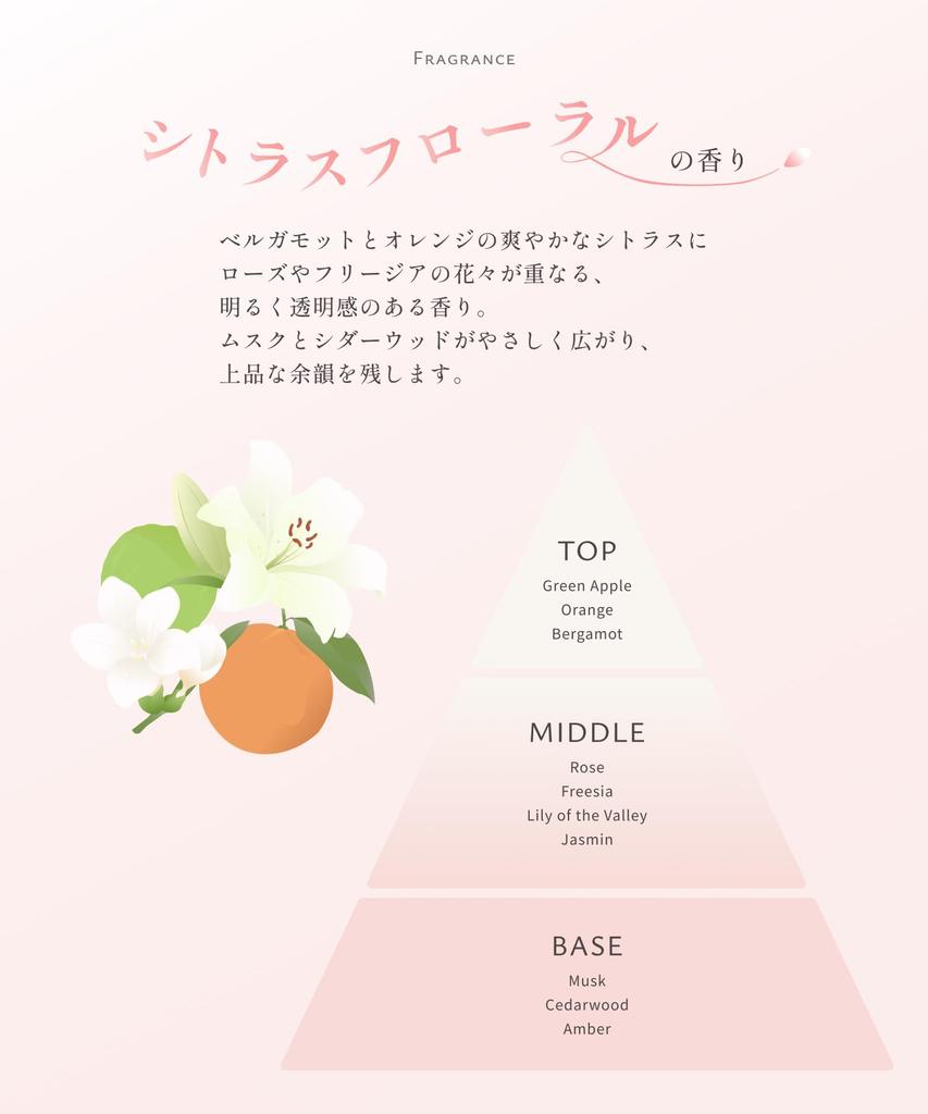Kaminii Rich Moist Hair Treatment Refill Damage Citrus Floral 350ml - Repair, Moisturizing, Scent,