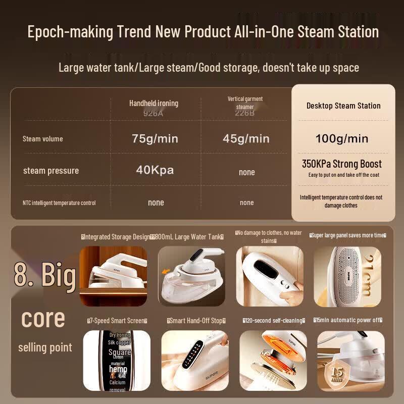 SUPOR Handheld Garment Steamer 223A