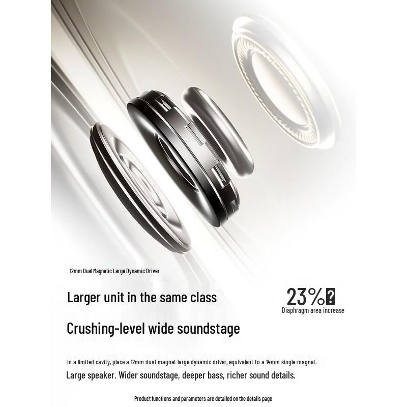 SANAG ANC Clip-on True Wireless Bluetooth Earbuds