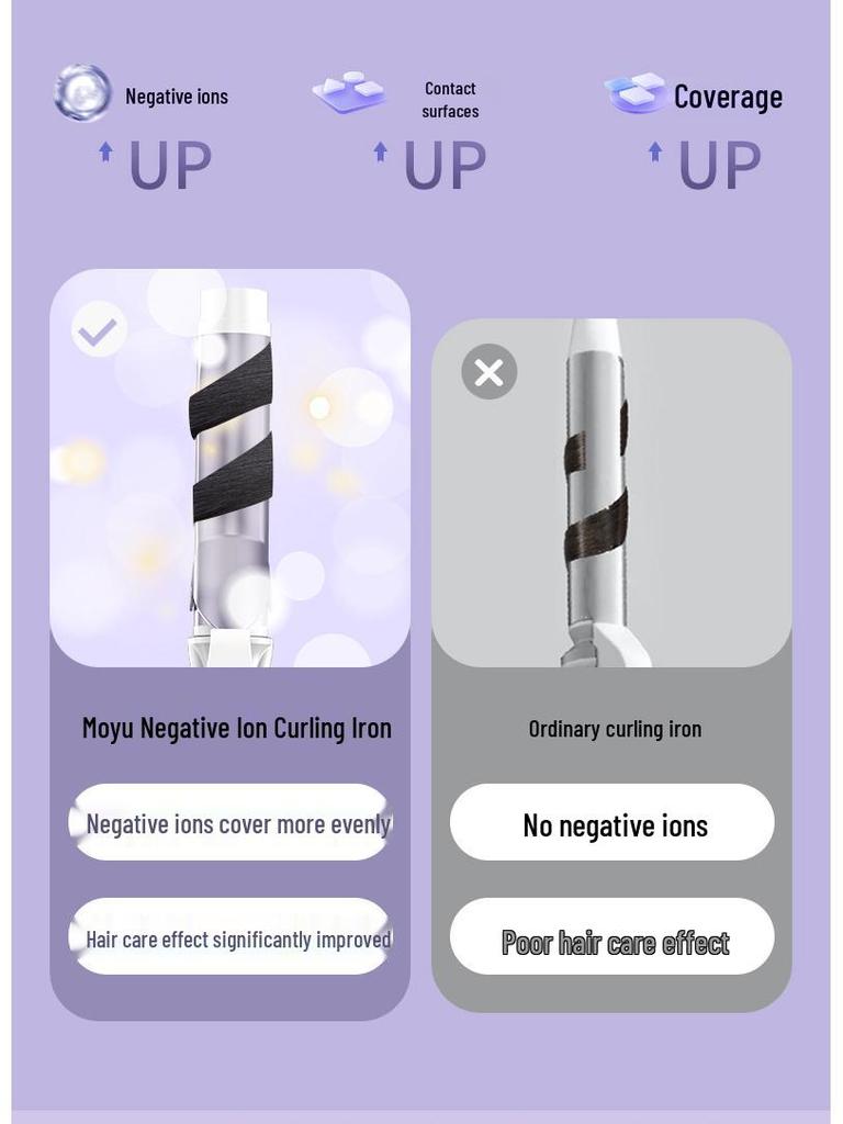 40mm Automatic Rotating Curling Iron with Negative Ions - Gentle, Large-Wave Styling