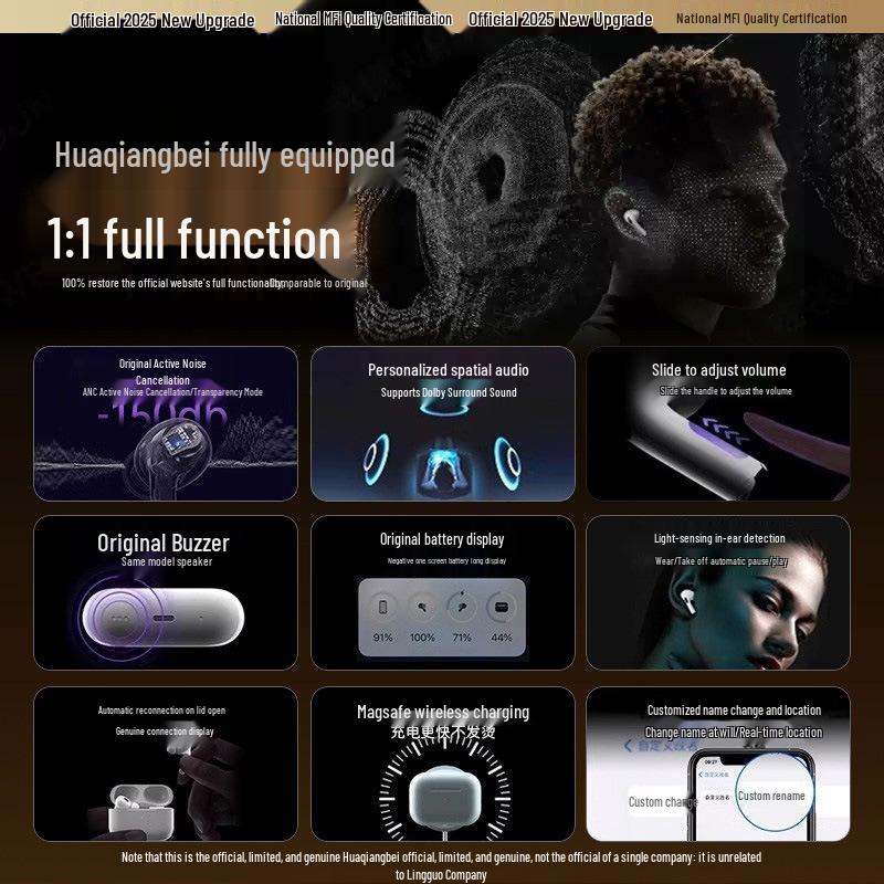 2025 Huaqiangbei Pro3 Bluetooth Earphones: Active Noise Cancelling for Apple Devices