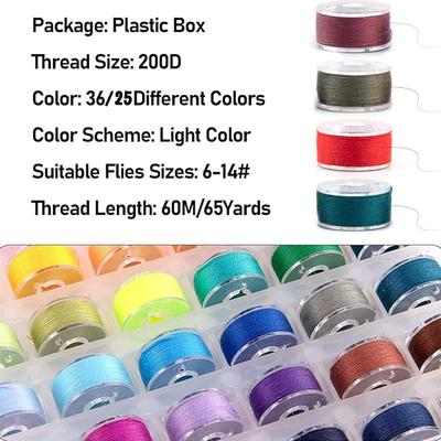 Colorful Sewing Thread, Plastic Sewing Machine Spool, Household Handmade Embroidery Kit 25/36 Transparent Spool (color Random)