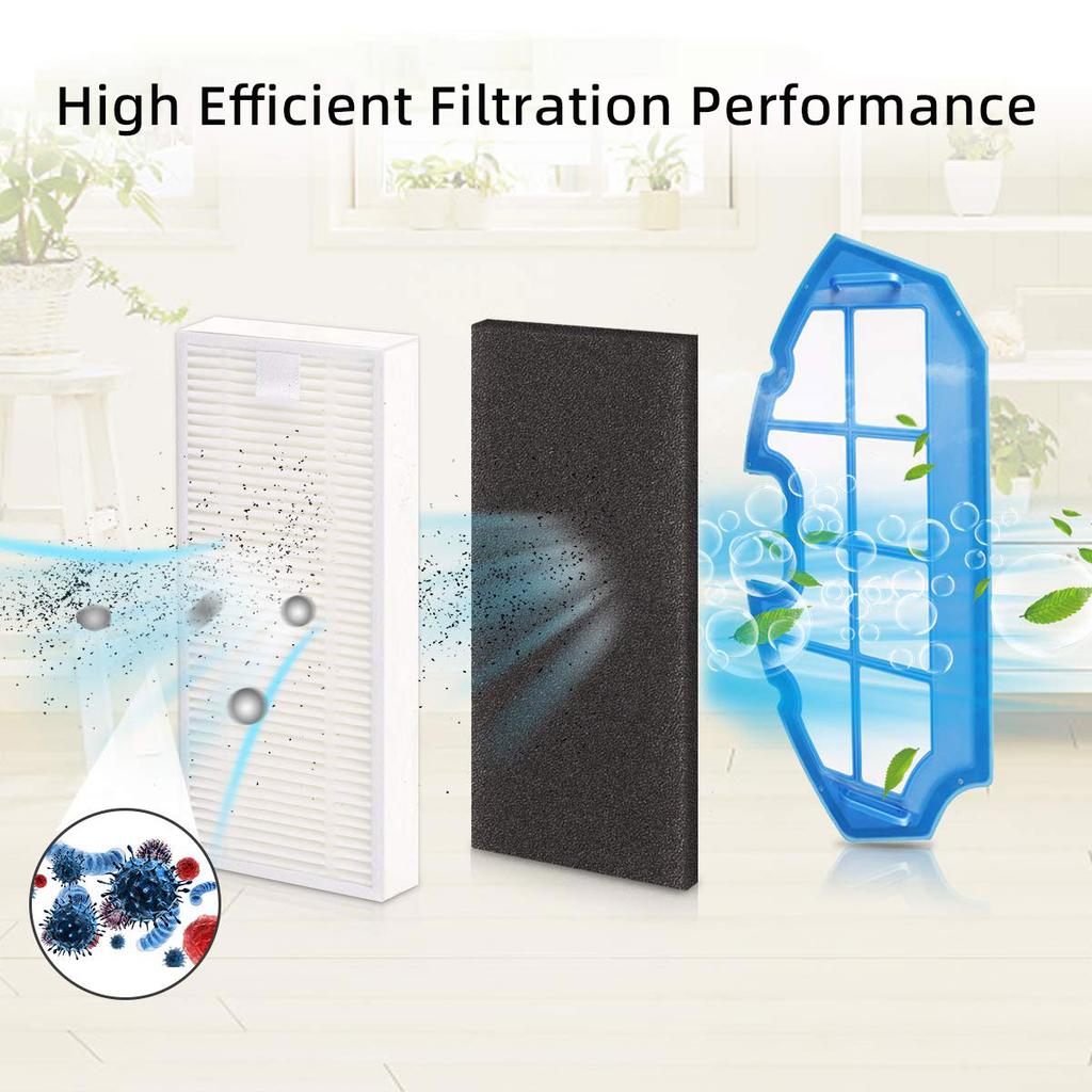 Compatible For ( Eufy RoboVac 11 11C, Cecotec Conga Excellence 990, Ecovacs N79S ) Replacement Parts Main Side Brush Hepa Filter