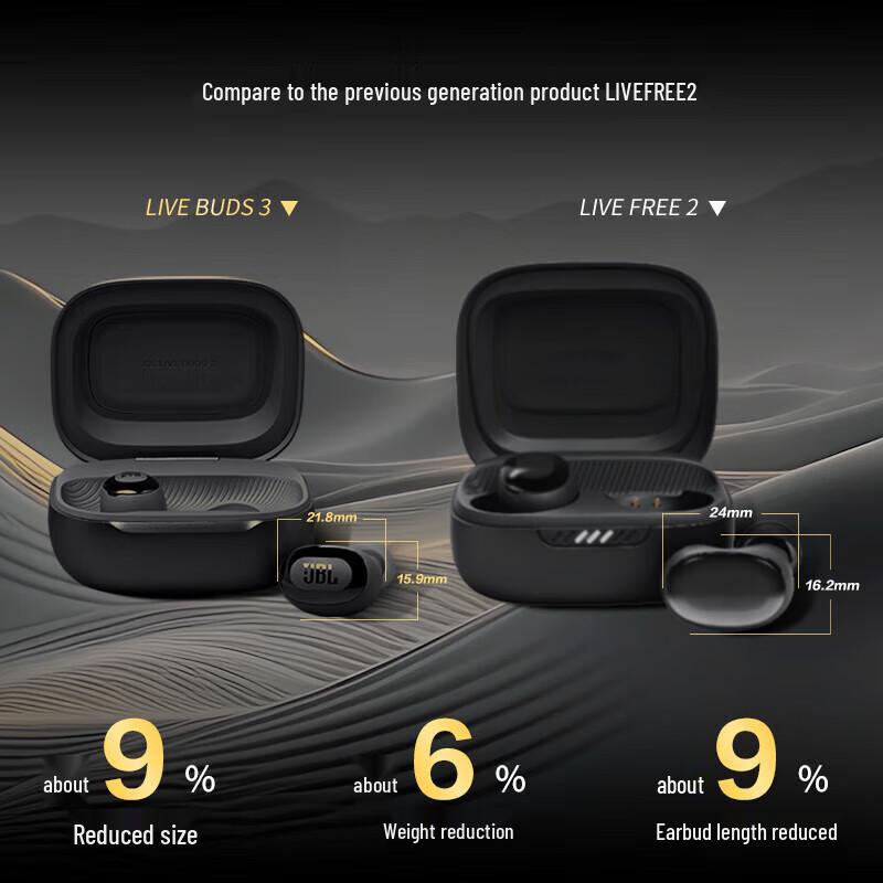 JBL LIVE BUDS 3 True Wireless Earbuds