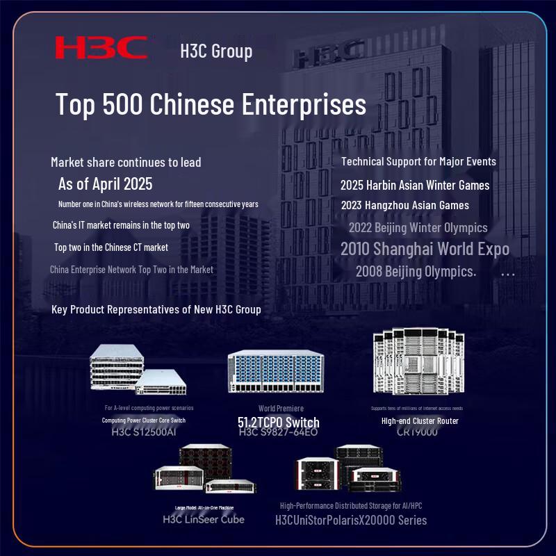 H3C MSR3600-28-XS Enterprise Router Switch (CN Version)