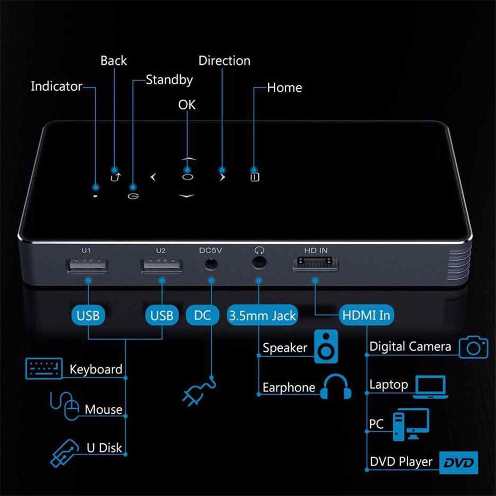 Mini DLP Projector Smart Pocket Video Projectors For Home Theater 1+8G Portable