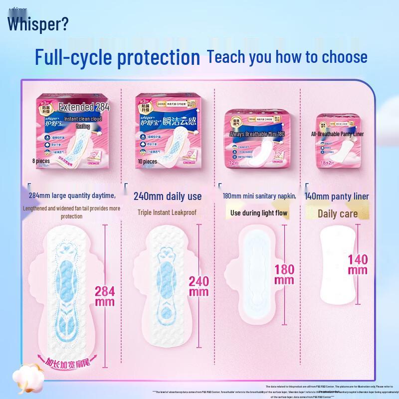 Whisper Cloud Cotton Sanitary Pads