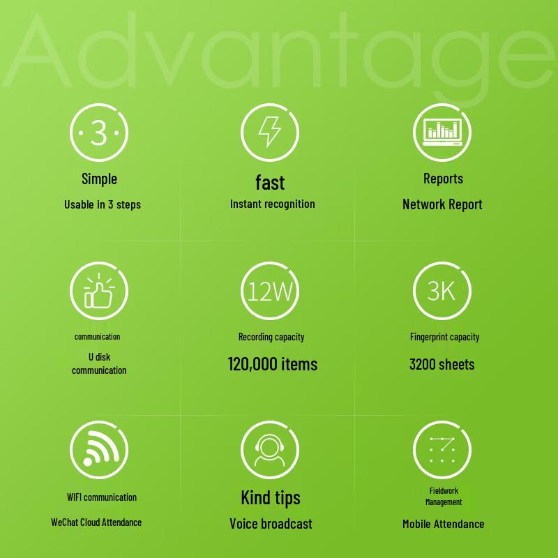 ZKTeco U160 Wireless Fingerprint Time Attendance Machine