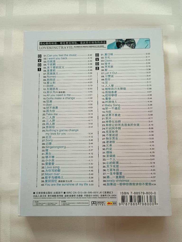 [USED] Fang Datong Return to the Future DVD Khalil Fong Khalil Fong Kalil