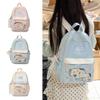 Schoolbag1011 New Women's Large Capacity Niche Design Retro Embossed Versatile Backpack Going Out Fashion Backpack