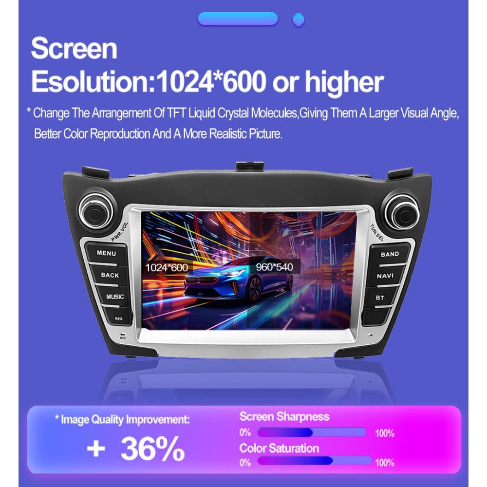 7 Zoll Autoradio Android für Hyundai IX35 2009-2015 Auto Multimedia Stereo Navigation 1+32GB