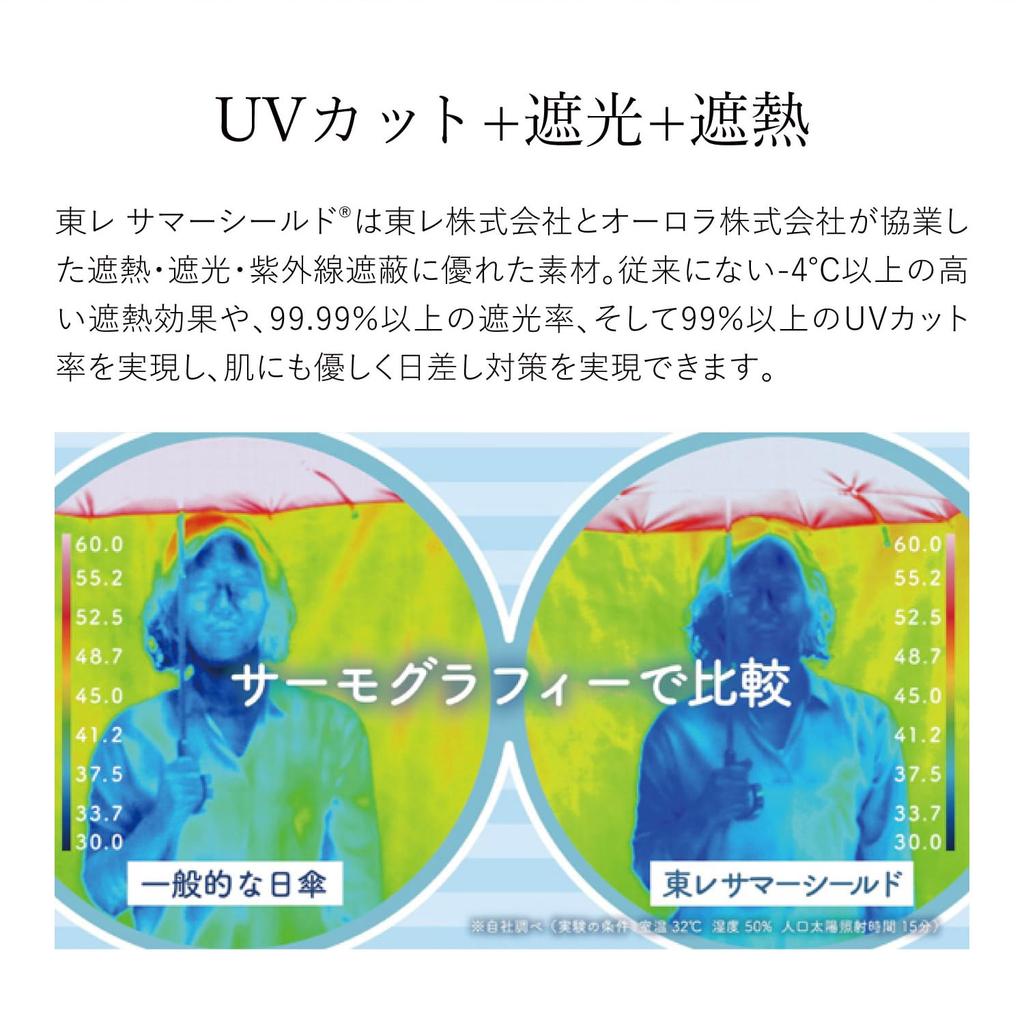 Aquascutum Skládací Vhodný pro Všechny Prémiový Lehký Horko UV Mini 1AQ Sax Dámský Deštník, Lehký, Počasí, 50cm, Blokující, Blokující, Ochrana,