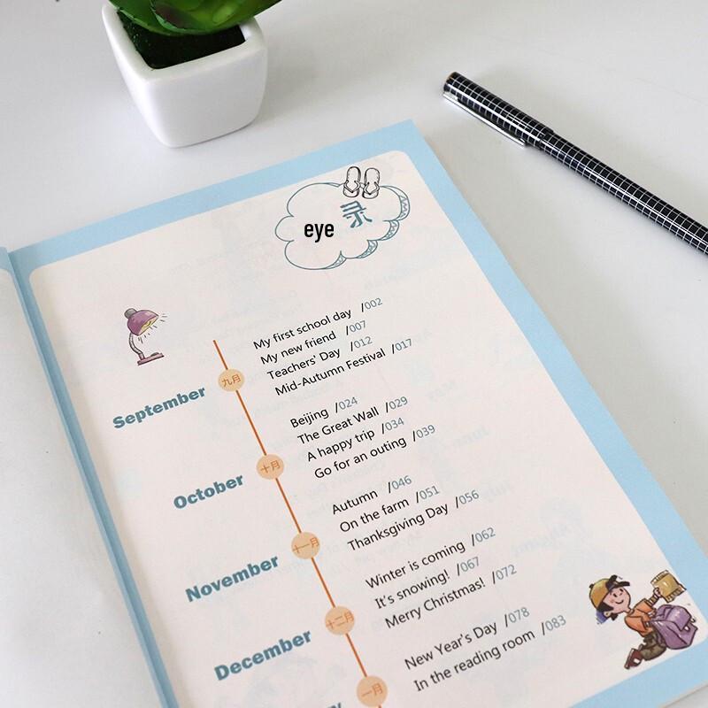 My Mind Map English Diary Book