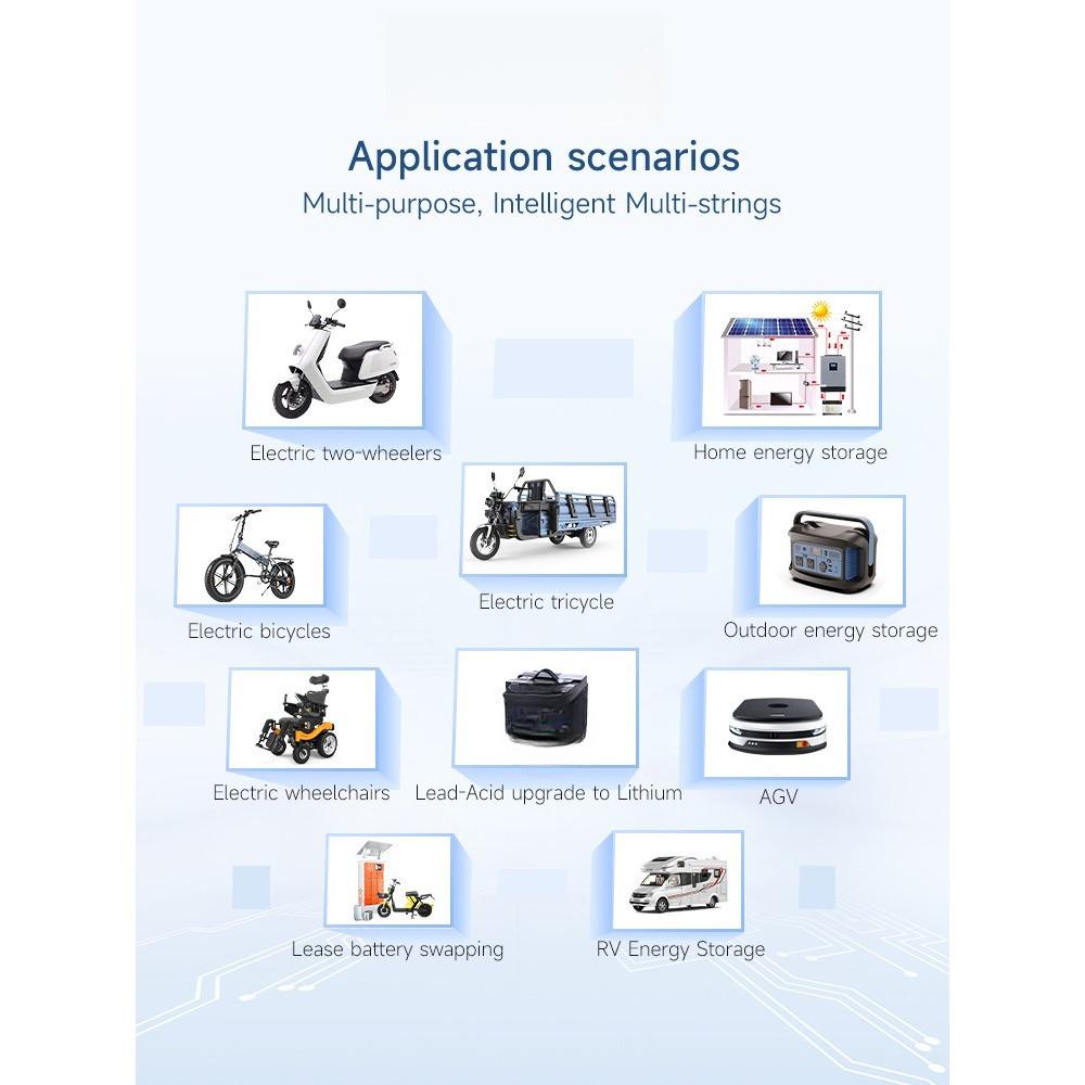 Smart Active Balance BMS Bluetooth WiFi 4S 8S 17S 24S Balanced Current 1A  Real Time Monitoring Equalizer Module