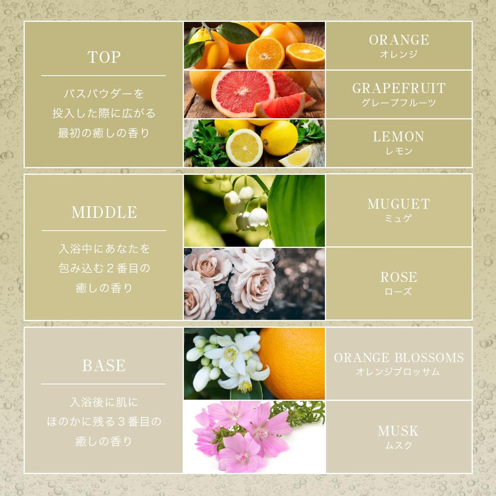 Ash Hydrogen Bath Citrus 350g of in Gift Includes Measuring H& & High-Concentration Salts, Lavender, & Forest, (Set 3) [Made Japan, Set, Spoon]